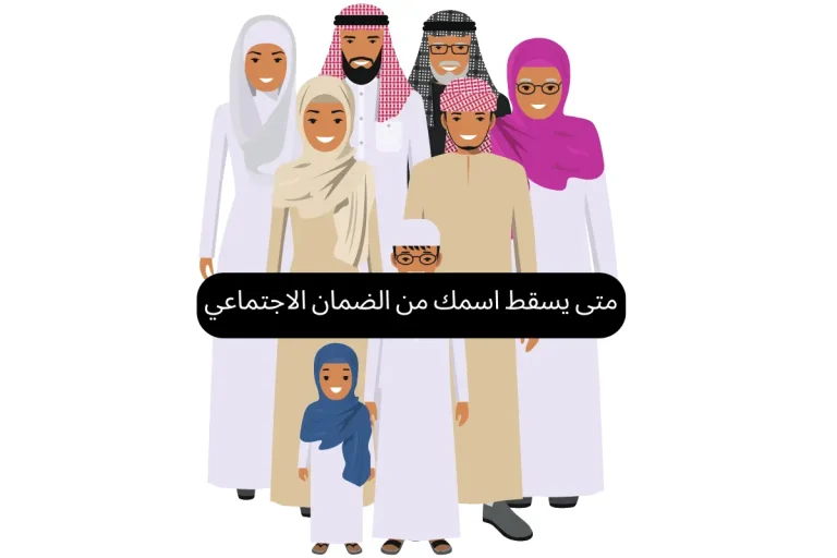 متى يسقط اسمك من الضمان الاجتماعي